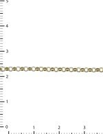 Цепь из лимонного золота 585 пробы